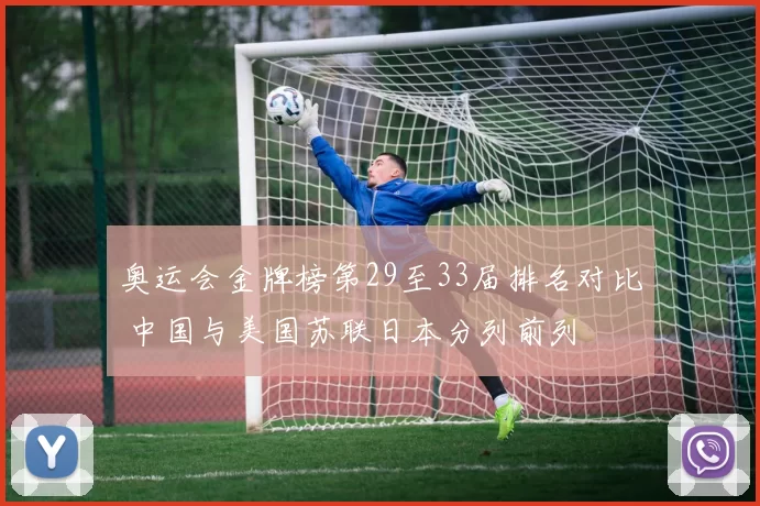奥运会金牌榜第29至33届排名对比 中国与美国苏联日本分列前列